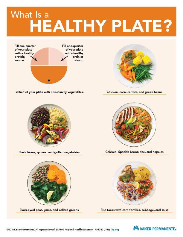 A balanced plate with half vegetables, a quarter protein, and a quarter grains