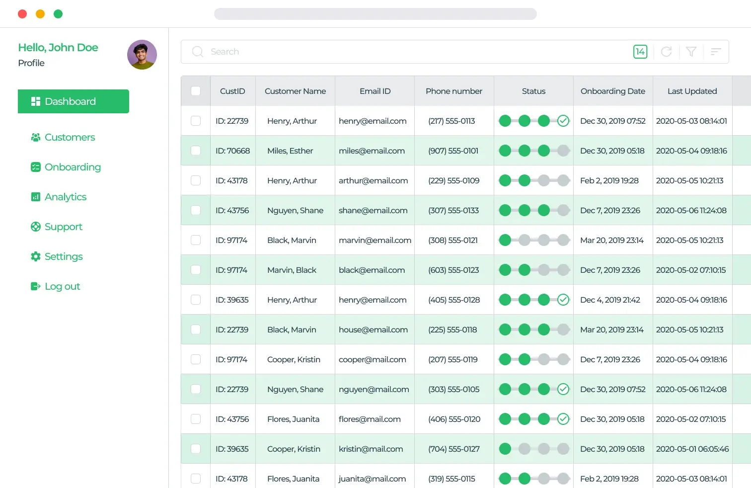Customer onboarding automation dashboard showing user progress and success metrics