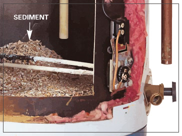Cross section showing sediment buildup at the bottom of a water heater tank.