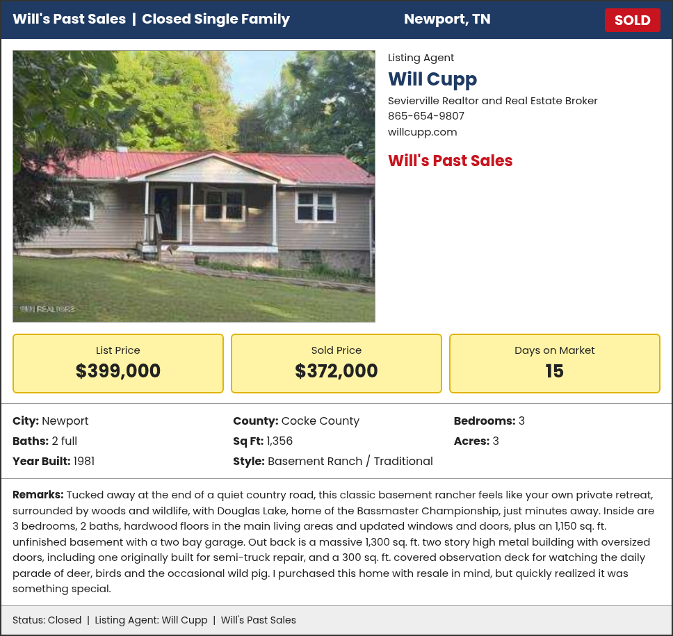 Will's Past Sales: SOLD in Newport, Cocke County, TN. Listed at $399,000, sold for $372,000, 15 days on market. Listing agent Will Cupp.