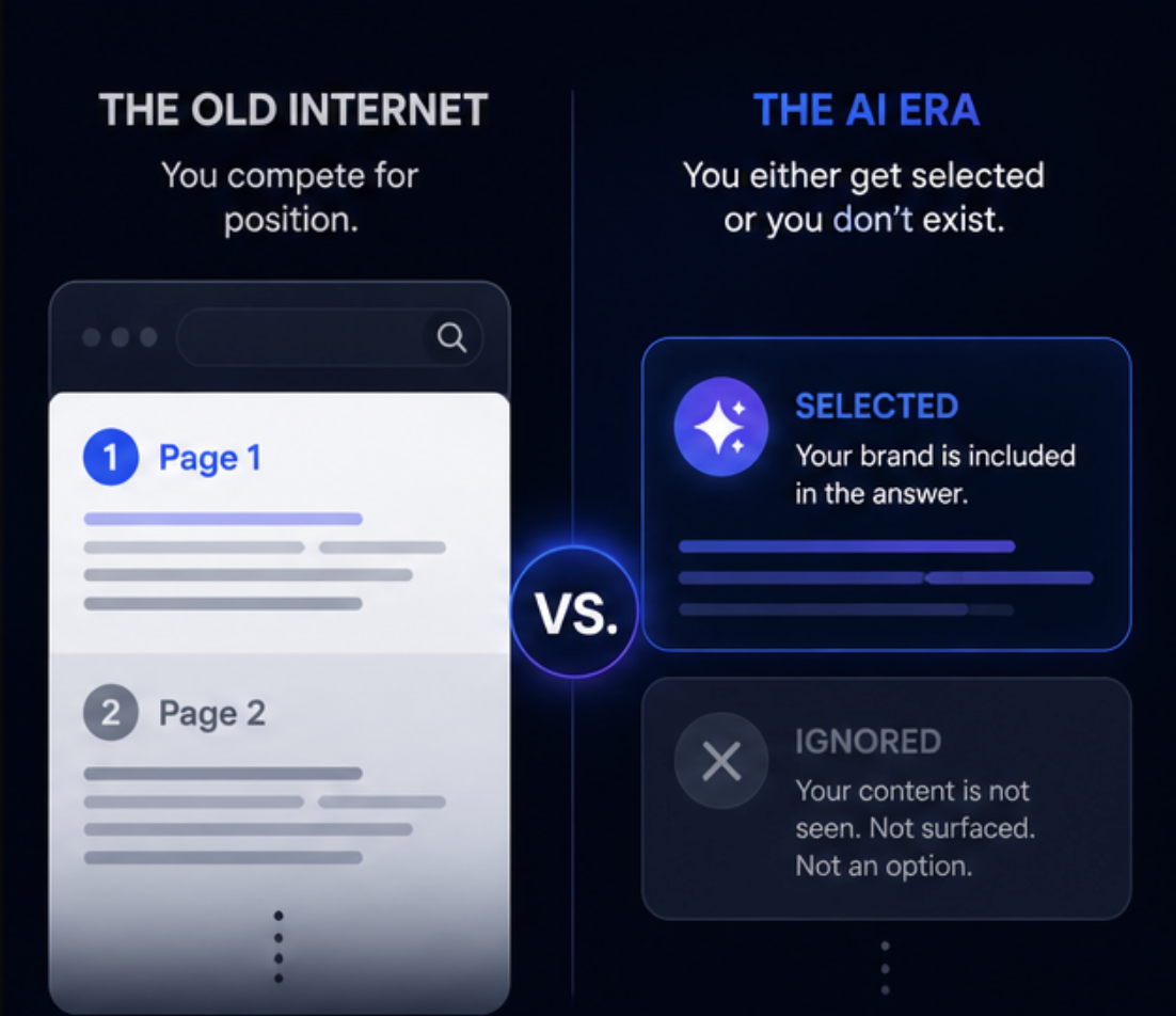 old internet vs new ai era
