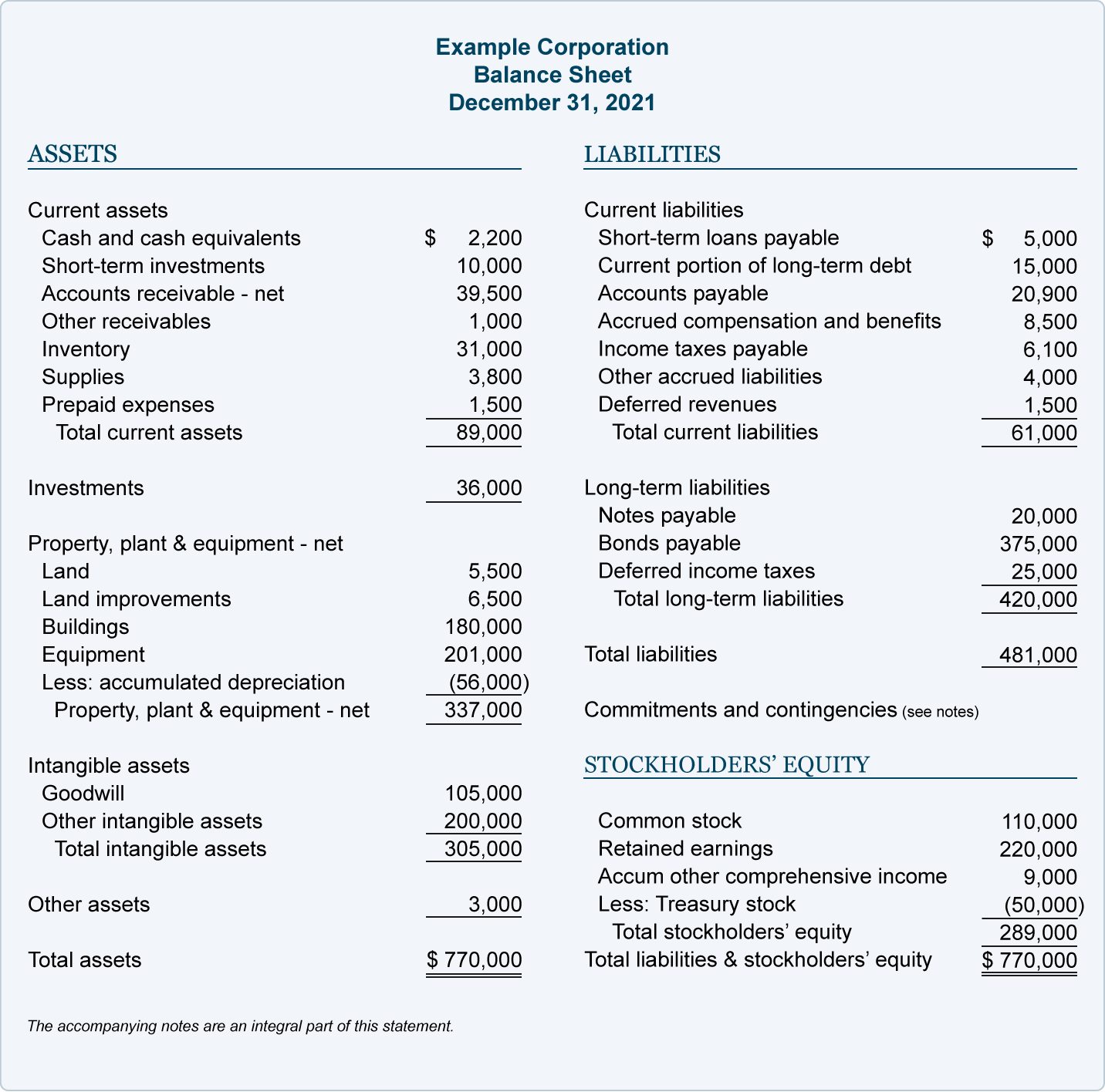 Self-employed owner reviewing financial documents for a Non-QM loan