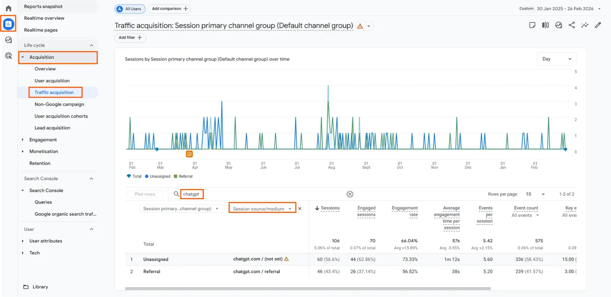 AI Search Generative Experience citation dashboard