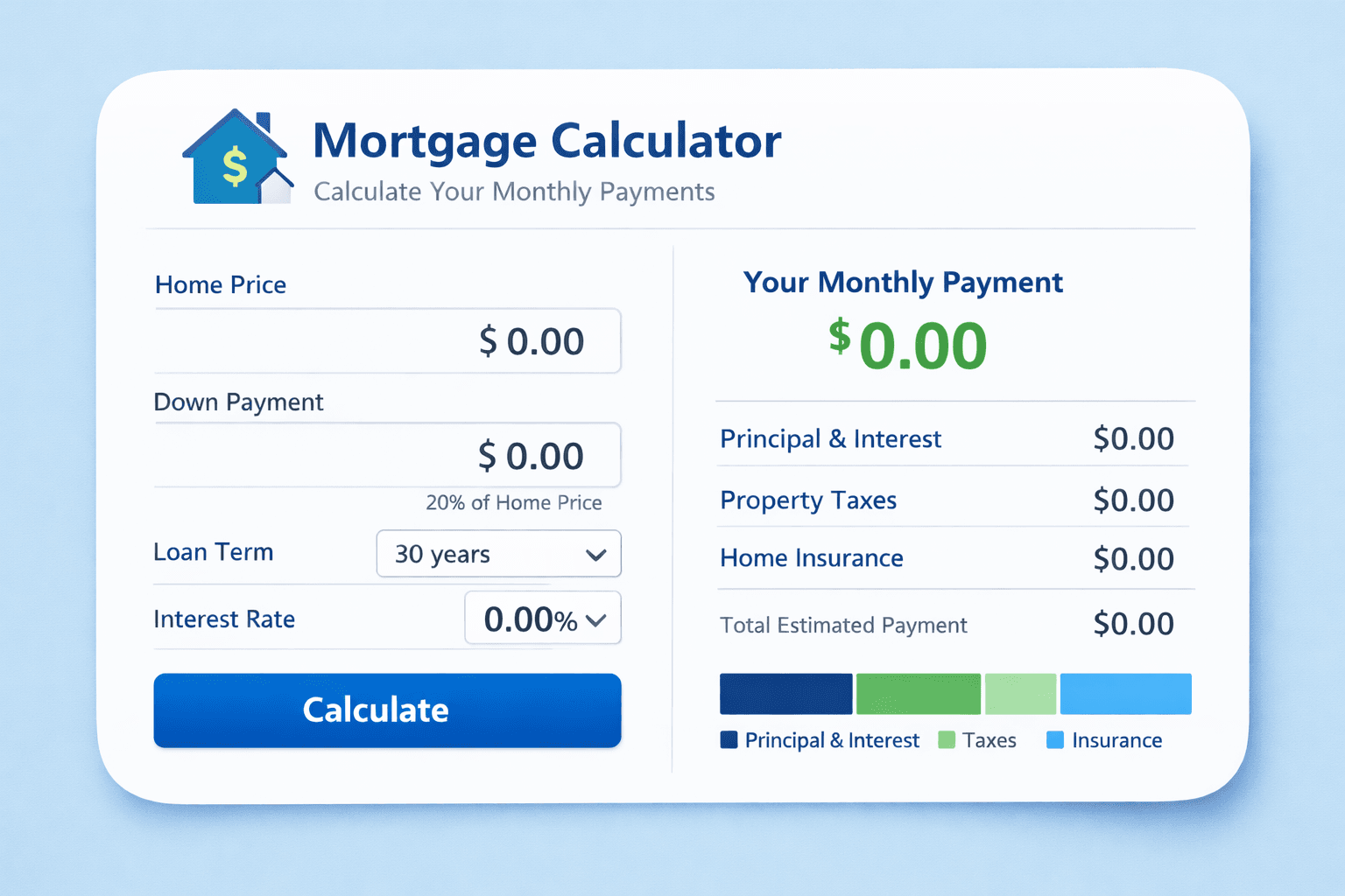 monthly mortgage payment calculator budgeting