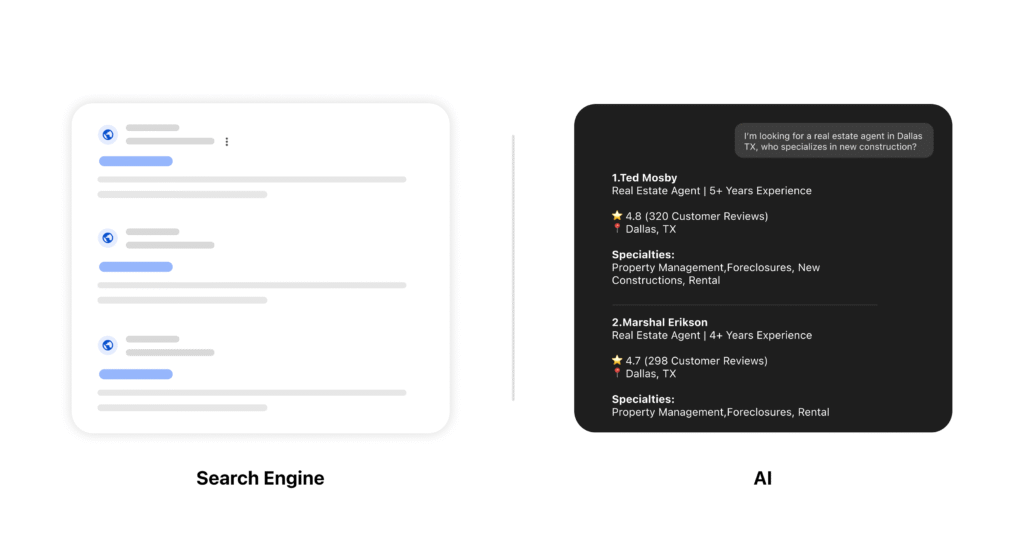 Comparison of search engine's generic link results versus an AI chat response listing named, rated real estate agents with specialties.
