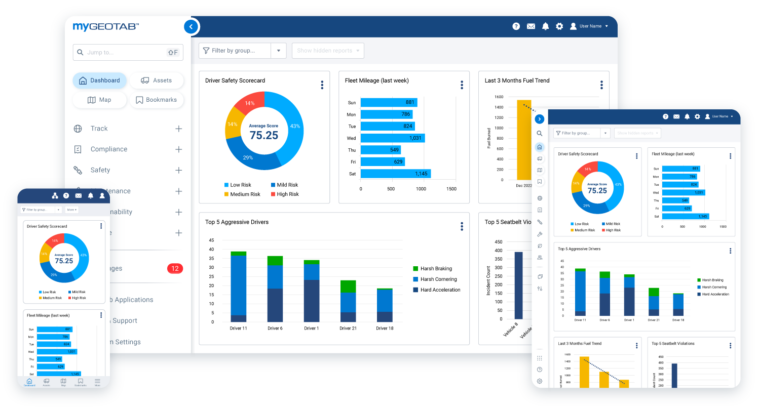 commercial fleet telematics dashboard GPS tracking software