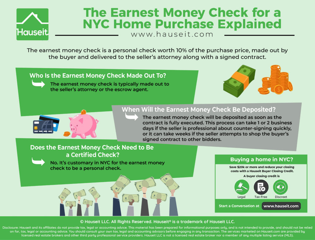 earnest money deposit check being signed for a home purchase
