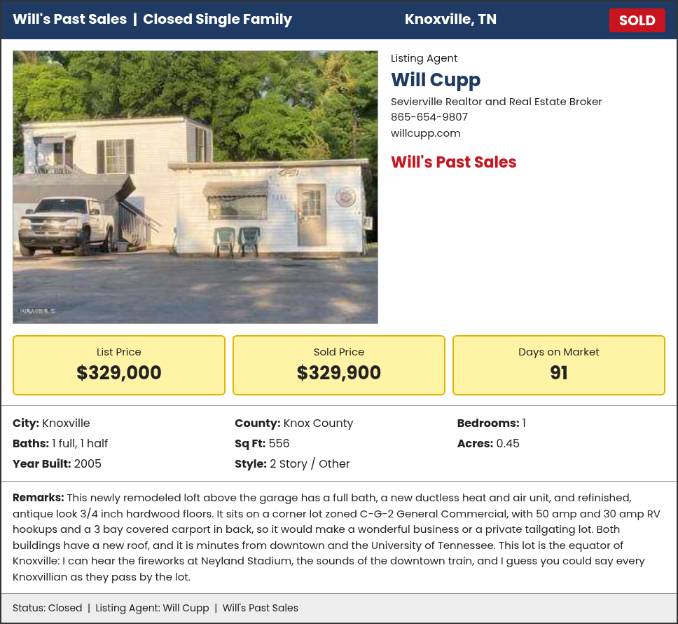 Will's Past Sales: SOLD in Knoxville, Knox County, TN. Listed at $329,000, sold for $329,900, 91 days on market. Listing agent Will Cupp.