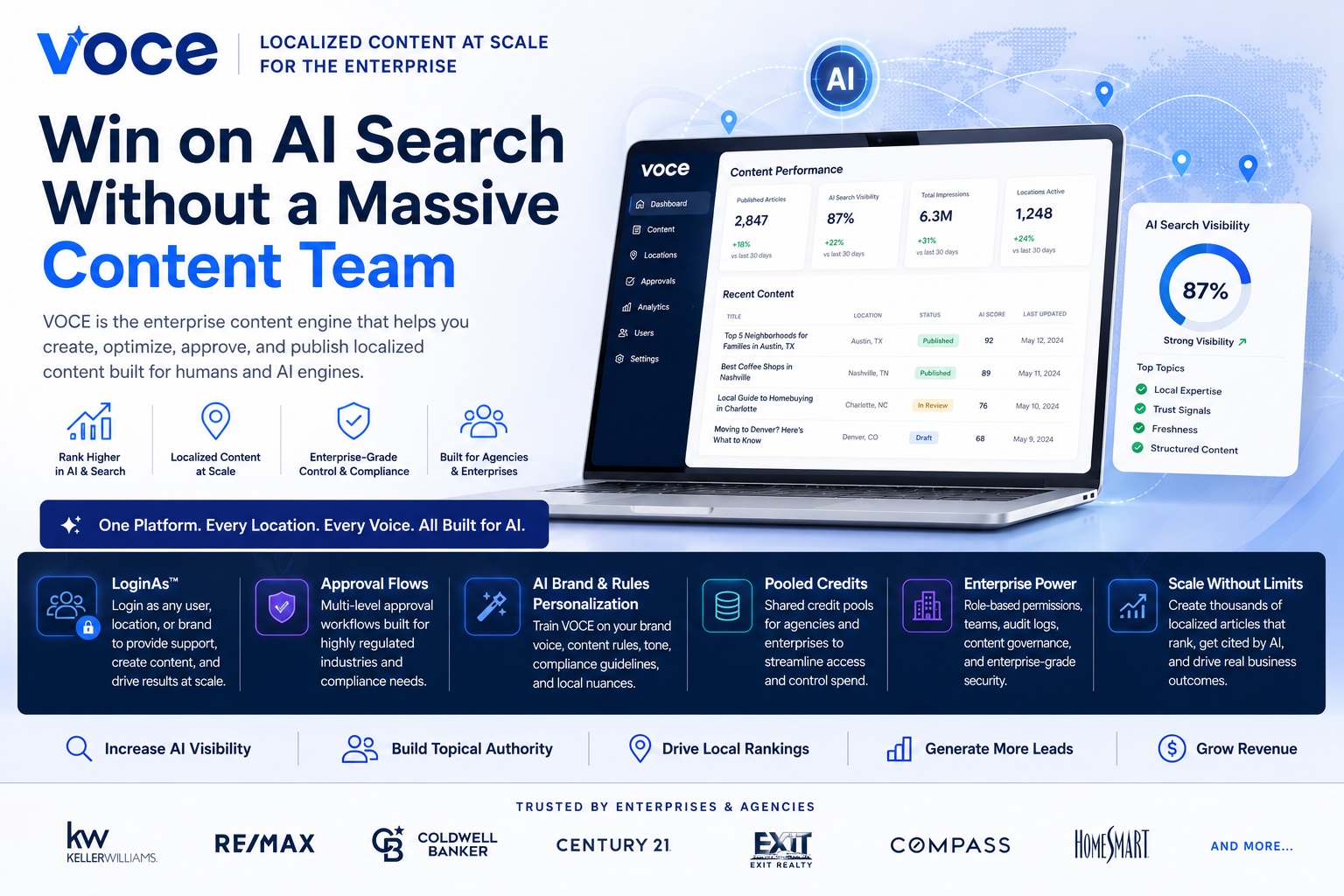 Local Content Creation That Scales for the Enterprise