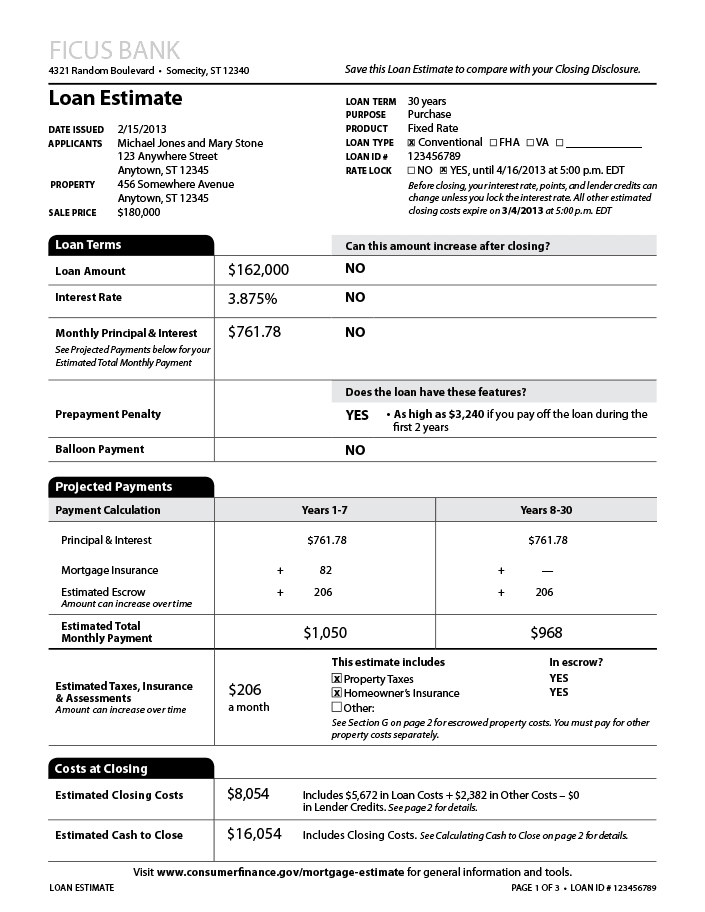 A detailed closeup of Page 2 of a Loan Estimate form, showing Sections A, B, and C.