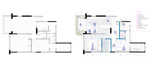 Strategic renovation planning before and after diagram