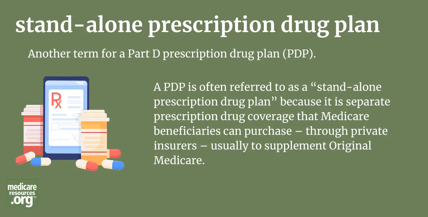 Medicare Part D standalone prescription drug plan