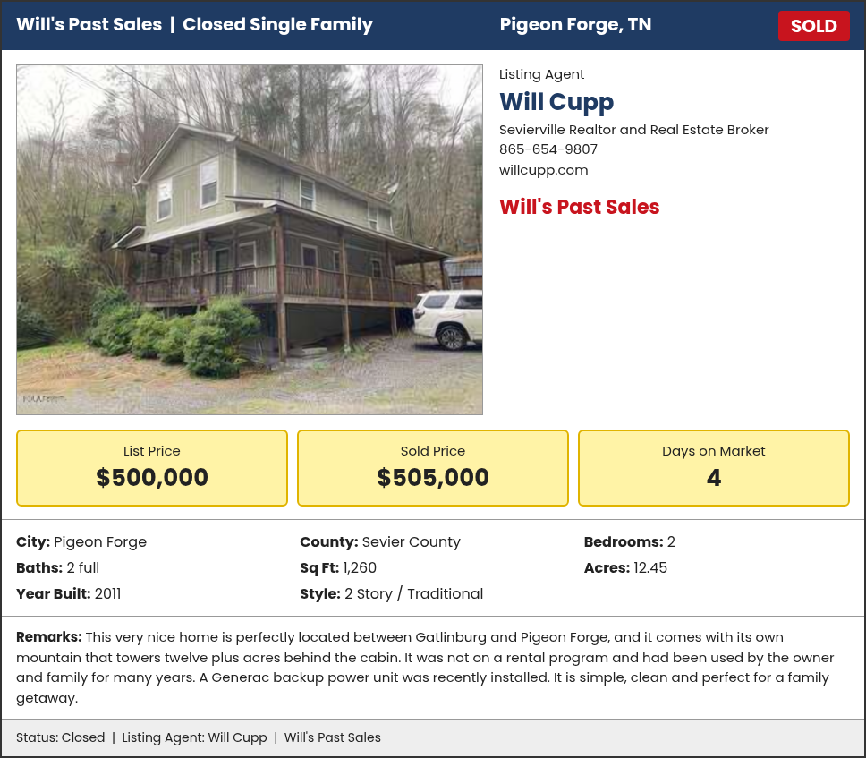 Will's Past Sales: SOLD in Pigeon Forge, Sevier County, TN. Listed at $500,000, sold for $505,000, 4 days on market. Listing agent Will Cupp.