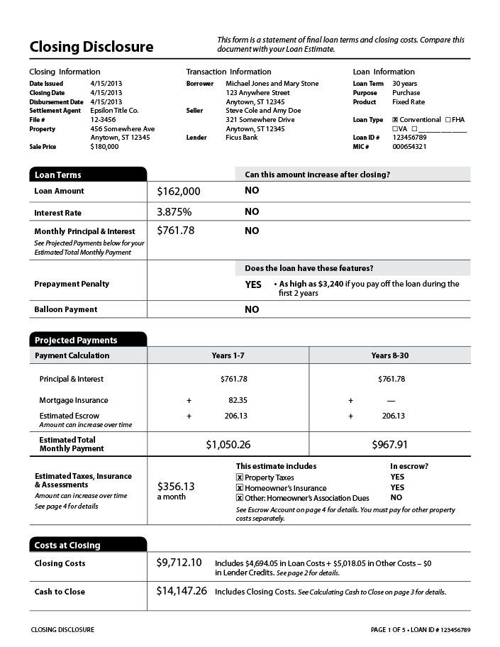 Sample Loan Estimate document