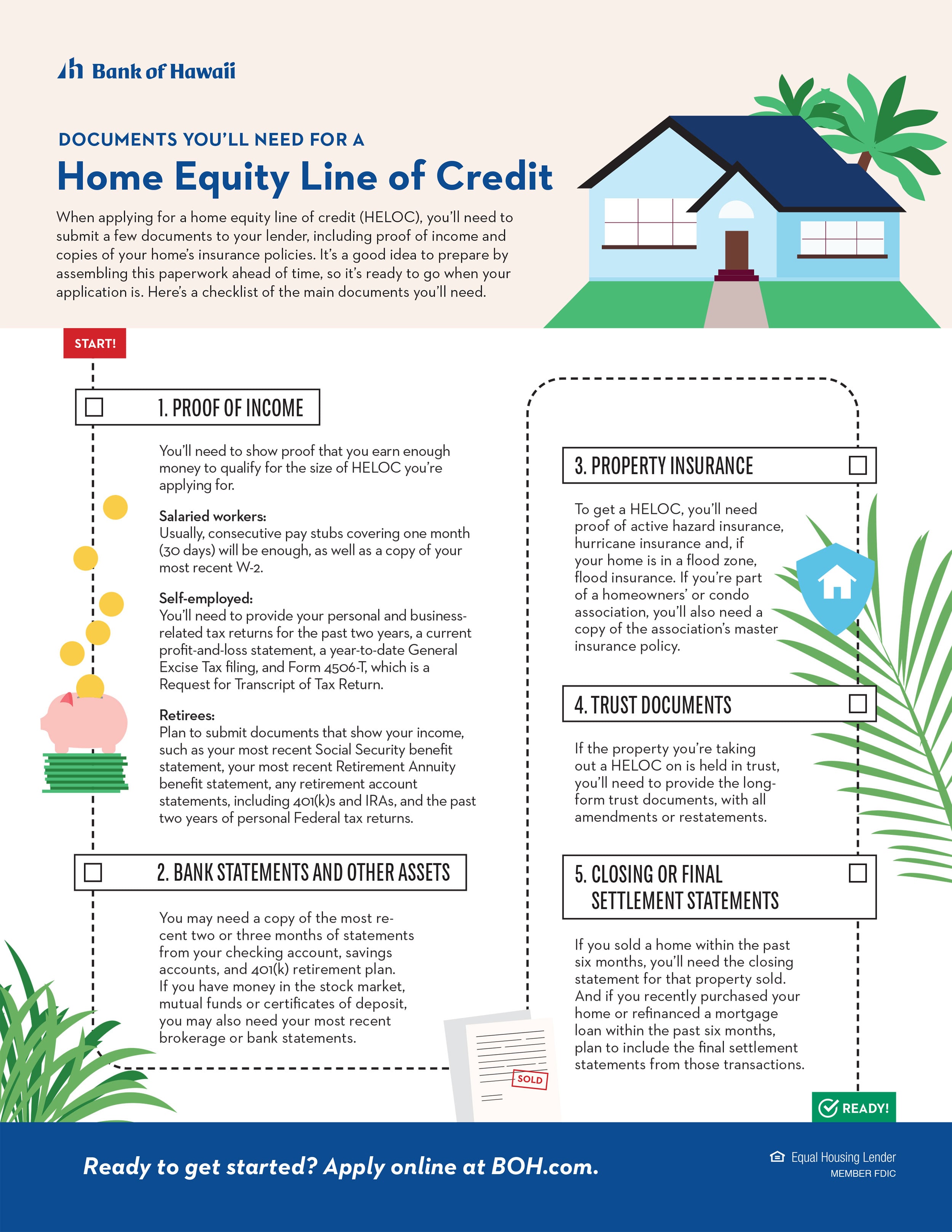 Home equity line of credit mortgage document