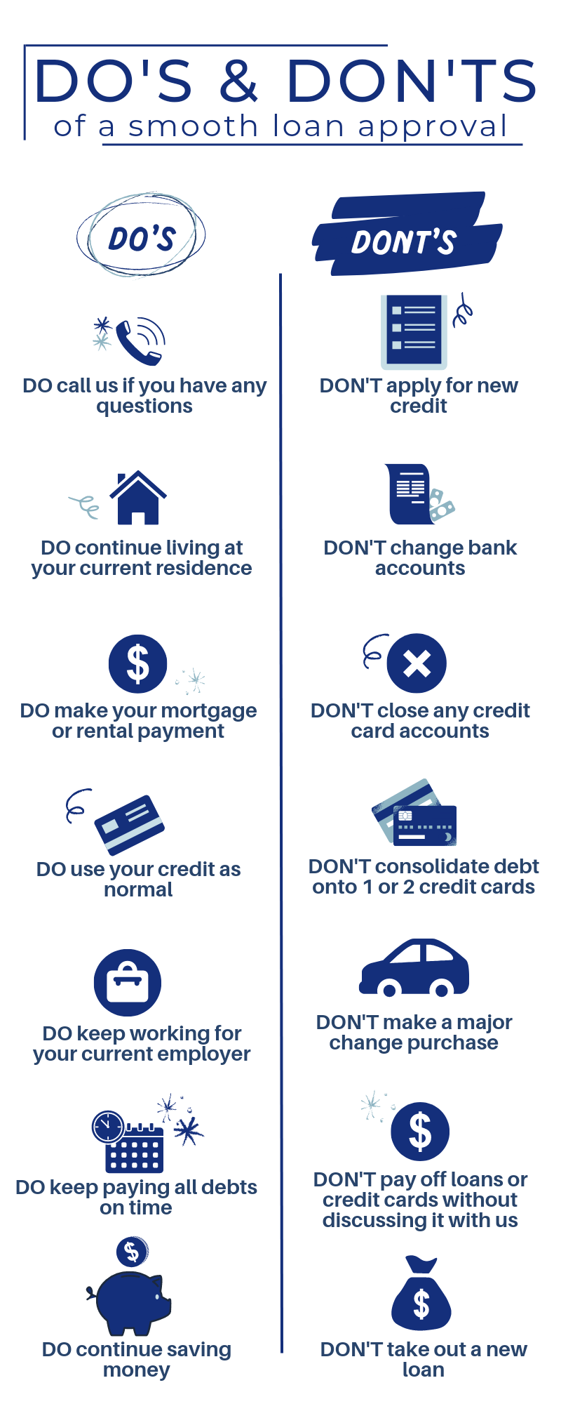 Mortgage do's and don'ts infographic