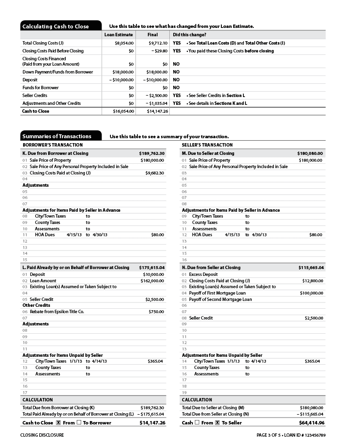 A Closing Disclosure mortgage document form showing itemized closing costs