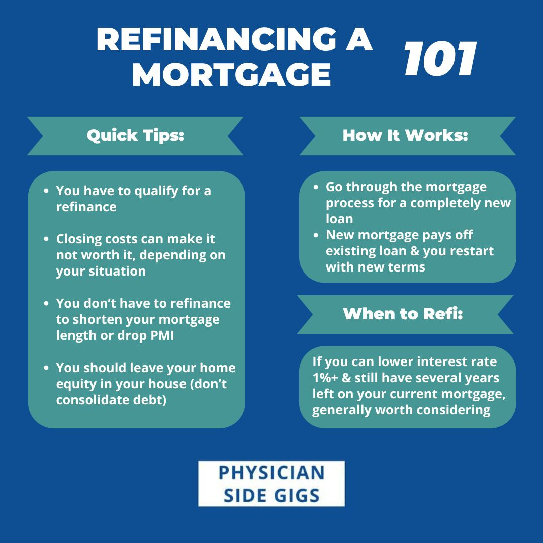 A couple reviewing mortgage refinance documents with a loan officer