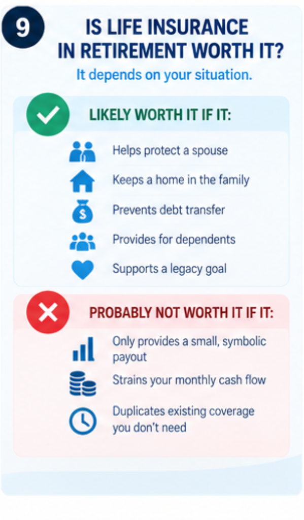 Decision guide for whether senior life insurance still makes financial sense