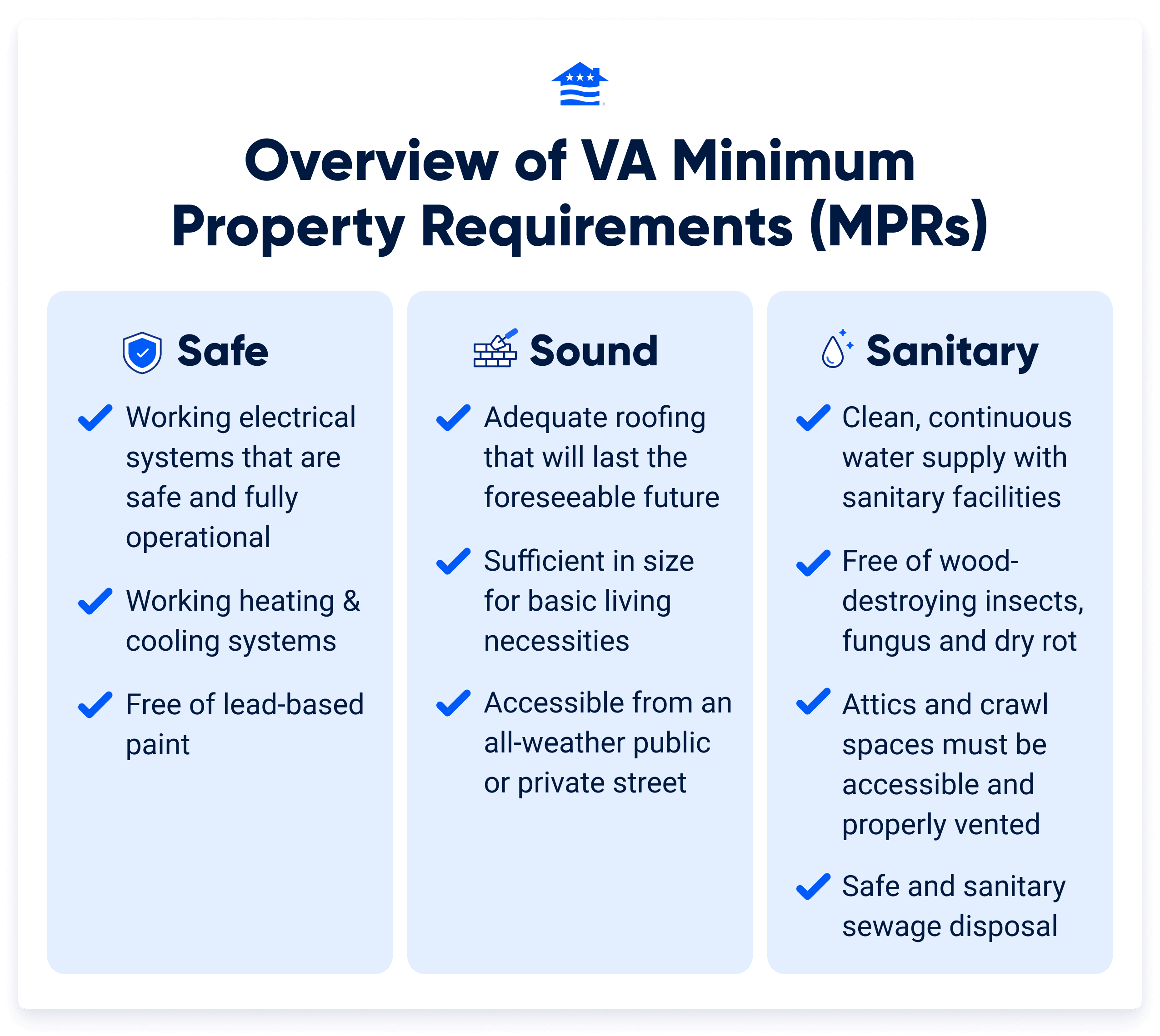 VA appraisal minimum property requirements checklist diagram