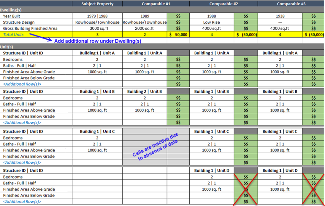 Uniform Appraisal Dataset UAD 3.6 schema comparison diagram