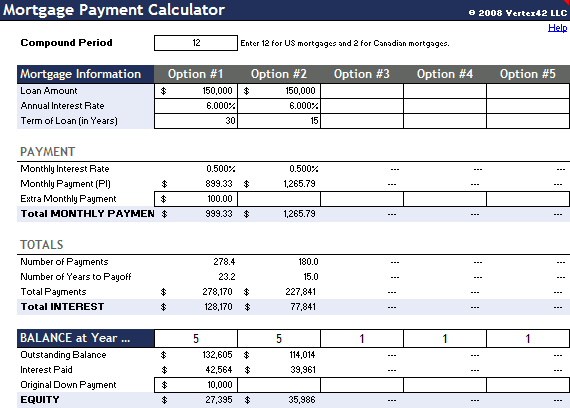 Mortgage loan comparison documents and calculator