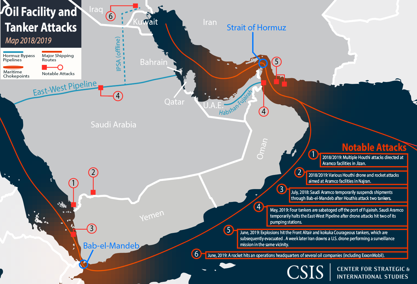 Military escalation near Strait of Hormuz chart