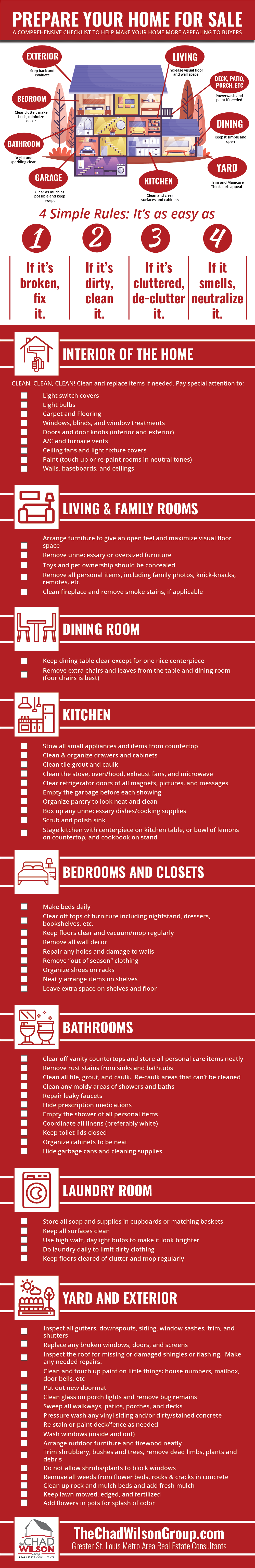 First-time home seller checklist overview