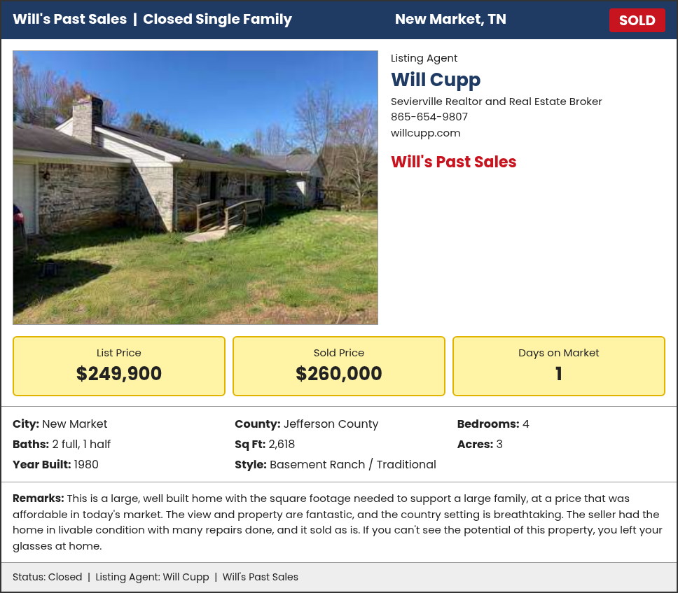 Will's Past Sales: SOLD in New Market, Jefferson County, TN. Listed at $249,900, sold for $260,000, 1 day on market. Listing agent Will Cupp.