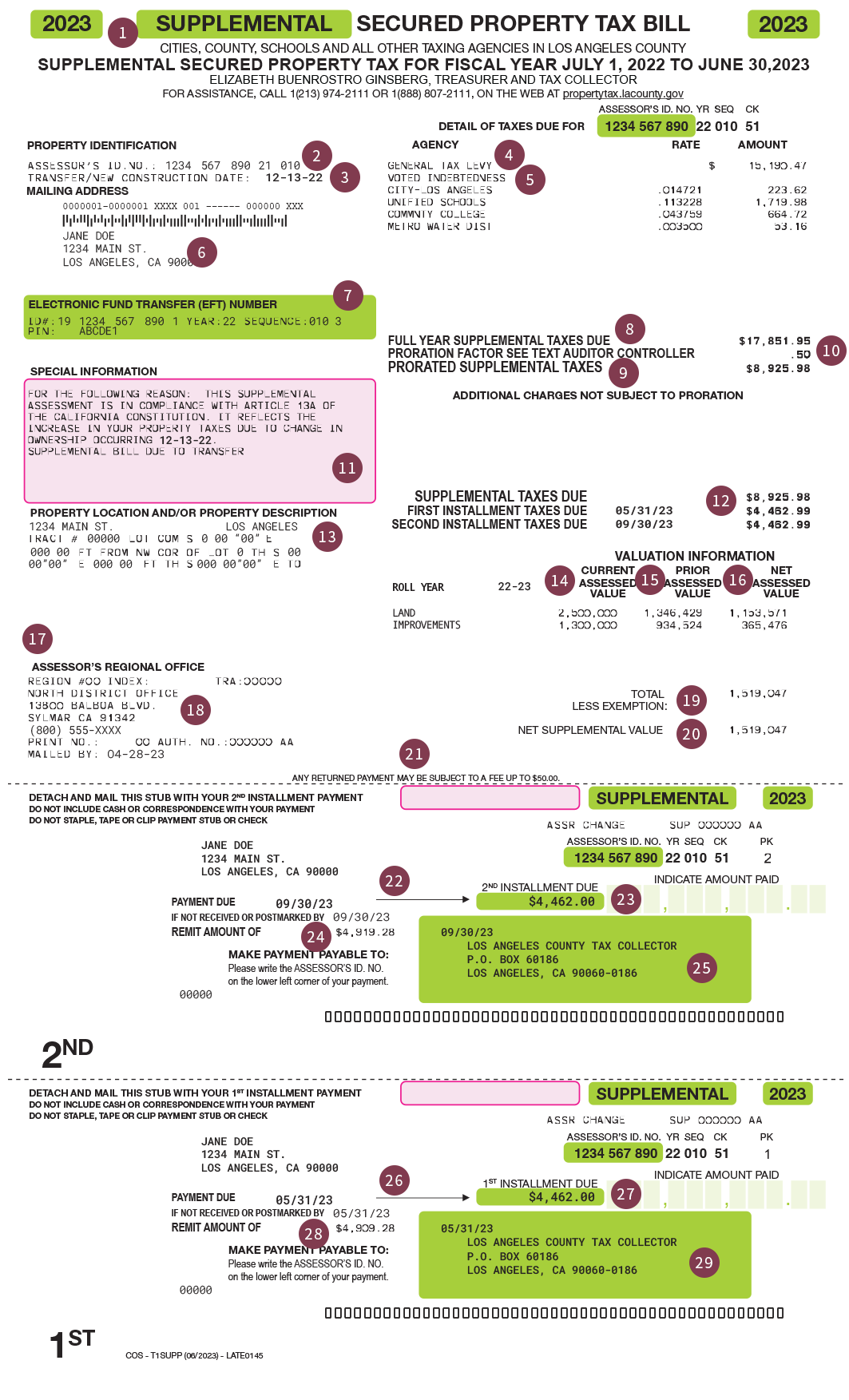 Supplemental property tax bill example